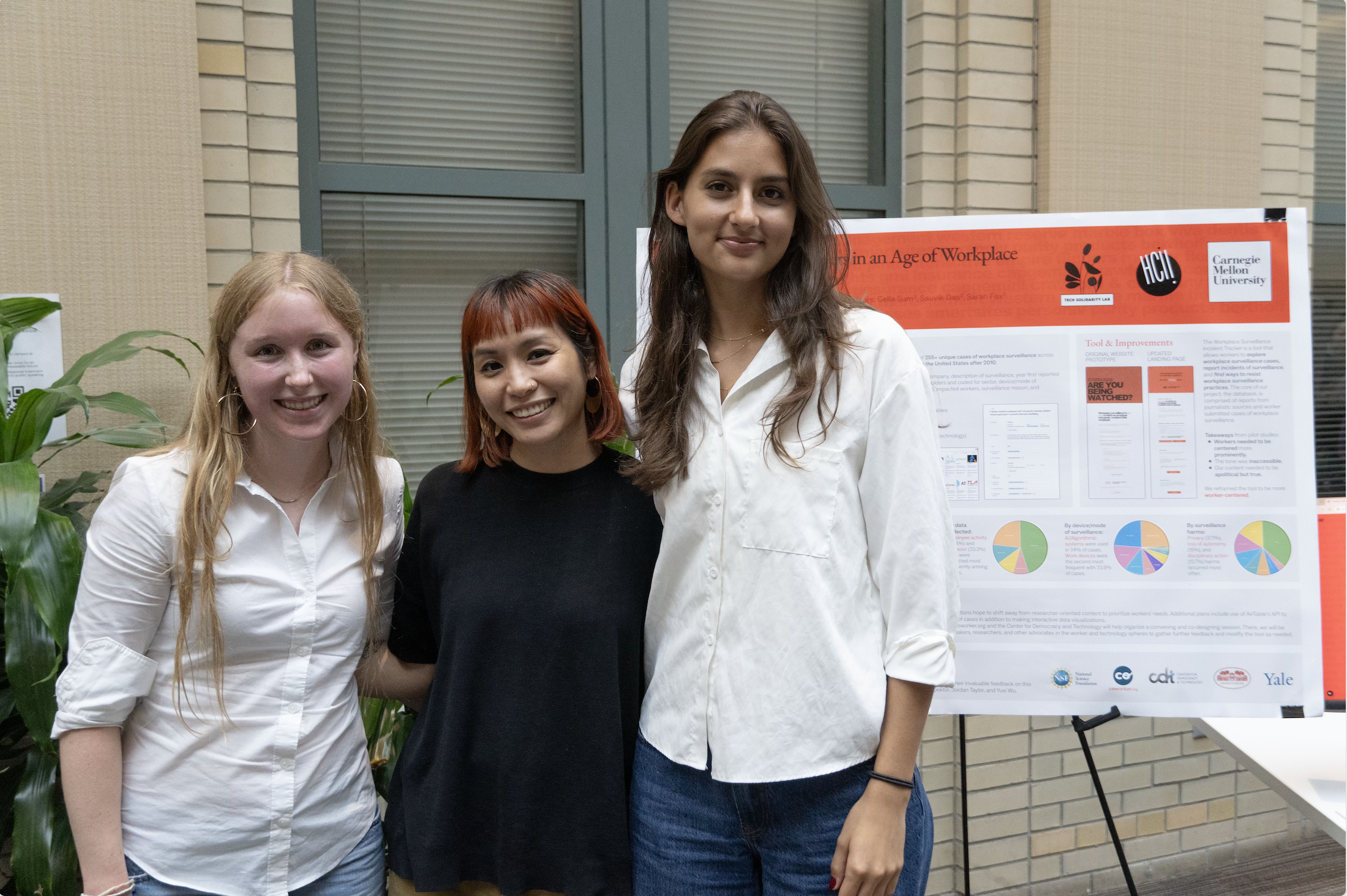 Workplace Surveillance Tracker