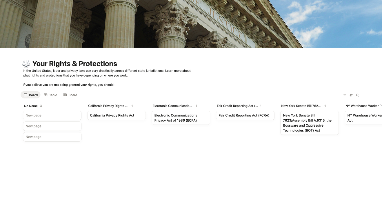 Workplace Surveillance Tracker