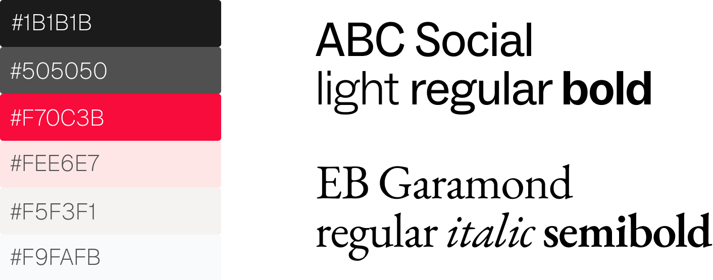 Workplace Surveillance Tracker